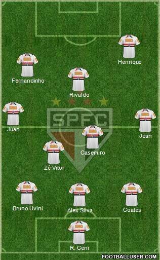 São Paulo FC Formation 2011