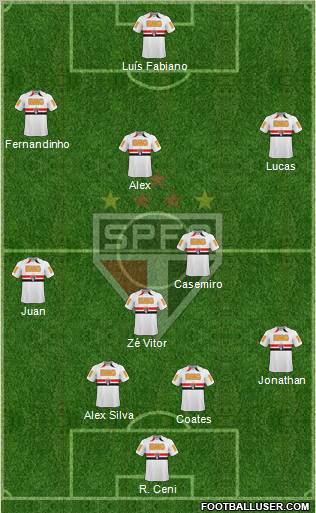 São Paulo FC Formation 2011