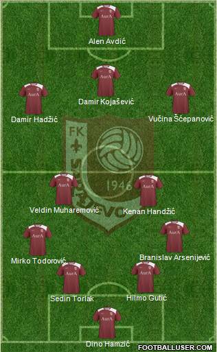 FK Sarajevo football formation