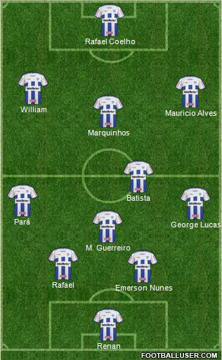 Avaí FC Formation 2011