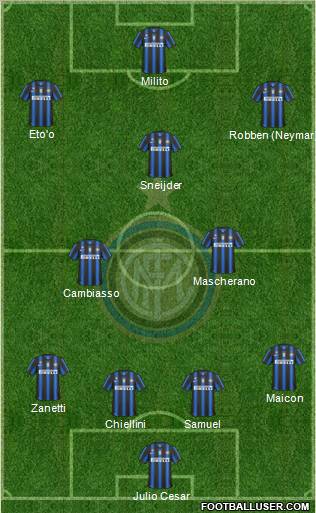 F.C. Internazionale Formation 2011
