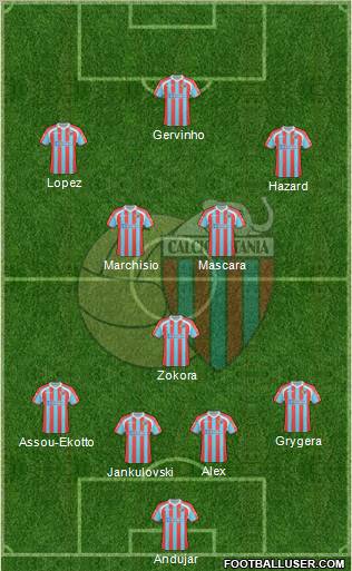 Catania Formation 2011