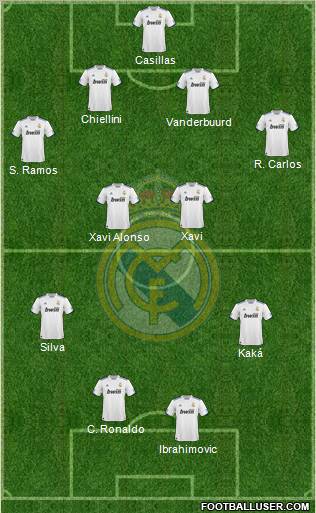 Real Madrid C.F. Formation 2011