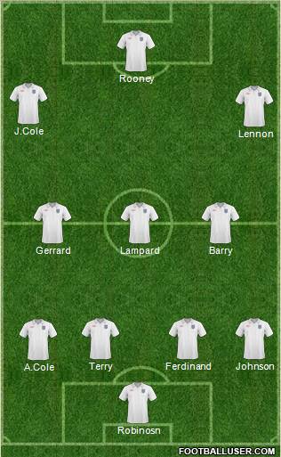 England Formation 2011