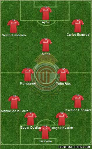 Deportivo Toluca Formation 2011