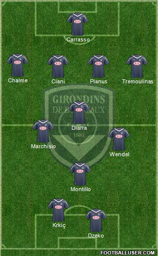 FC Girondins de Bordeaux Formation 2011