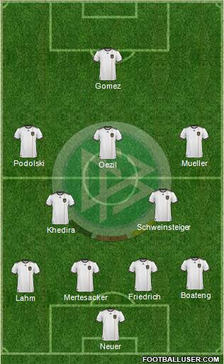 Germany Formation 2011