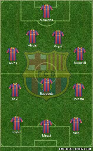 F.C. Barcelona Formation 2011