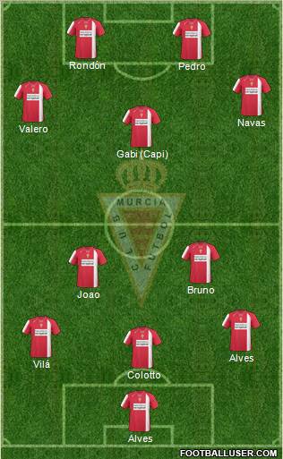 Real Murcia C.F., S.A.D. Formation 2011