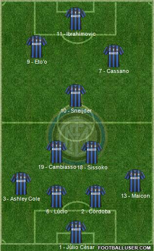 F.C. Internazionale Formation 2011