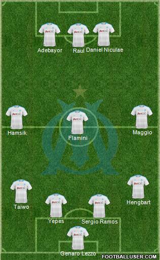 Olympique de Marseille Formation 2011