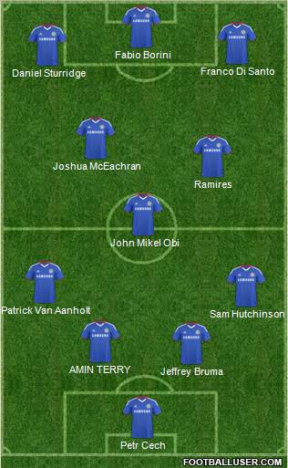 Chelsea Formation 2011