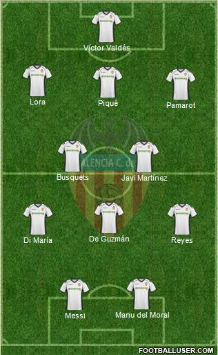 Valencia C.F., S.A.D. Formation 2011