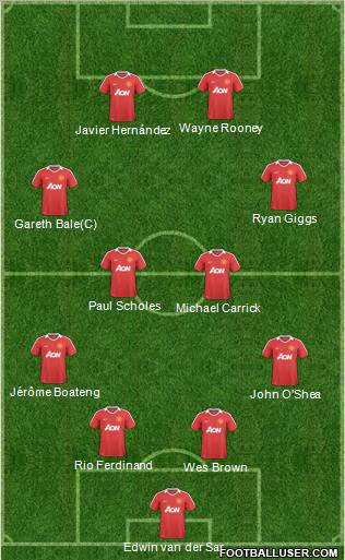 Manchester United Formation 2011