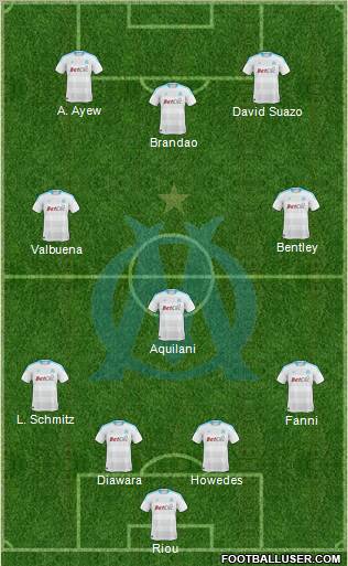 Olympique de Marseille Formation 2011