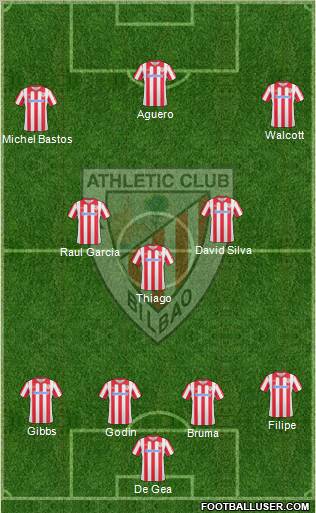 Athletic Club Formation 2011