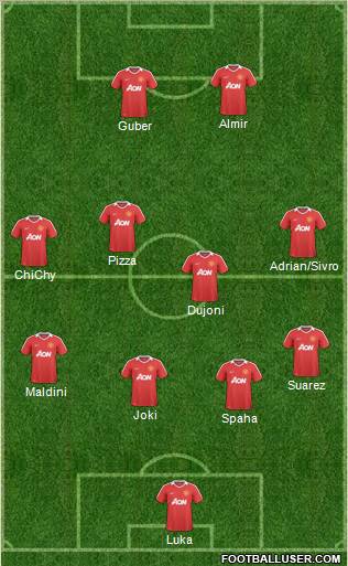 Manchester United Formation 2011