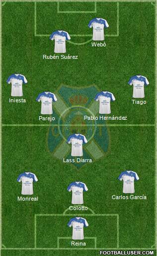C.D. Tenerife S.A.D. Formation 2011