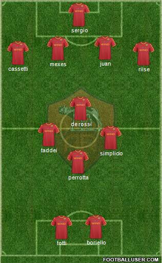 AS Roma Formation 2011