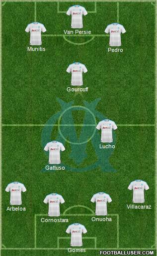 Olympique de Marseille Formation 2011