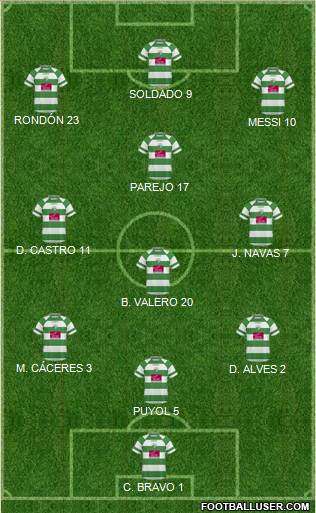 The New Saints Formation 2011