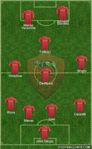 AS Roma Formation 2011