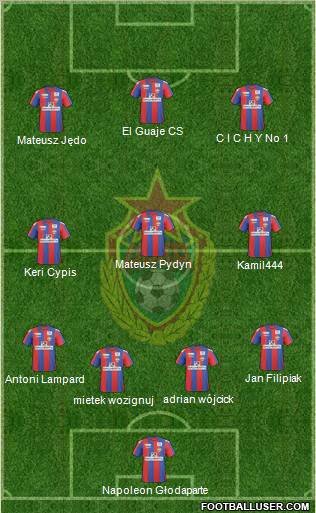 CSKA Moscow football formation