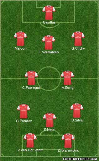 Arsenal Formation 2011