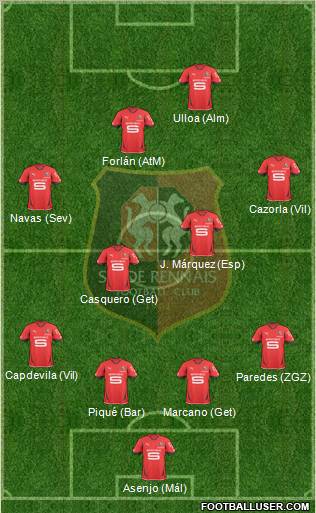 Stade Rennais Football Club football formation