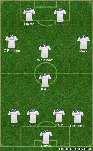 Tottenham Hotspur Formation 2011