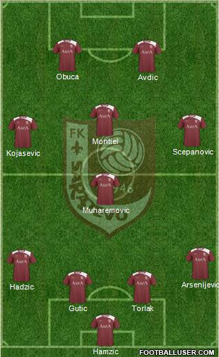 FK Sarajevo football formation