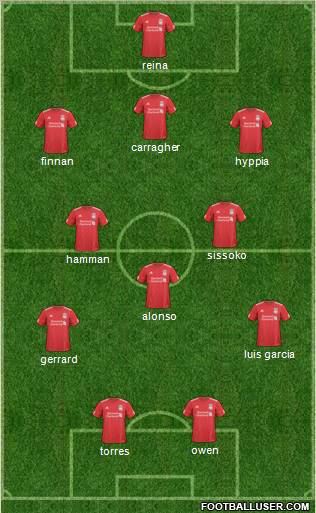 Liverpool Formation 2011