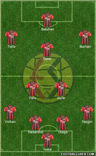 Eskisehirspor Formation 2011