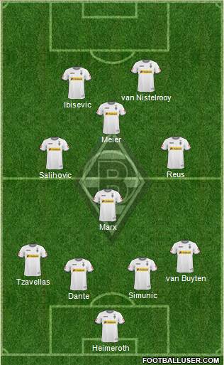 Borussia Mönchengladbach Formation 2011
