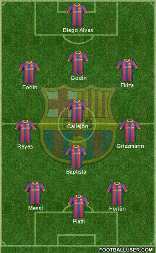 F.C. Barcelona Formation 2011