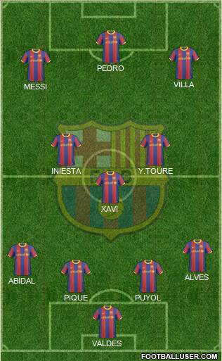 F.C. Barcelona Formation 2011
