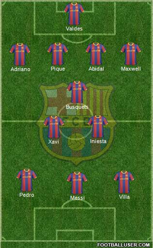 F.C. Barcelona Formation 2011