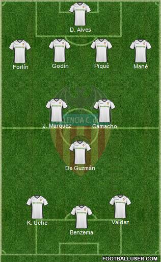 Valencia C.F., S.A.D. Formation 2011