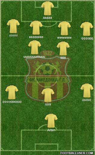 FK Makedonija Gjorce Petrov Skopje Formation 2011