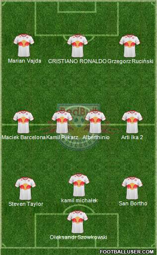 FC Salzburg Formation 2011