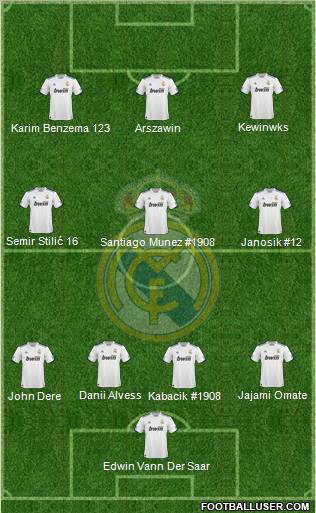 Real Madrid C.F. Formation 2011