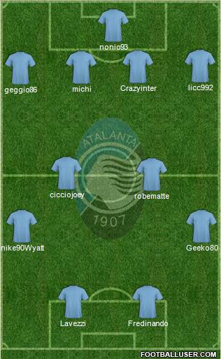 Atalanta Formation 2011