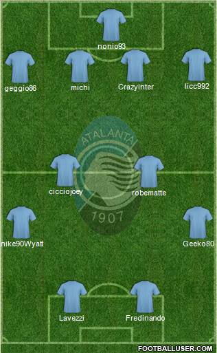 Atalanta football formation