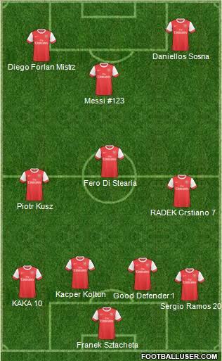 Arsenal Formation 2011