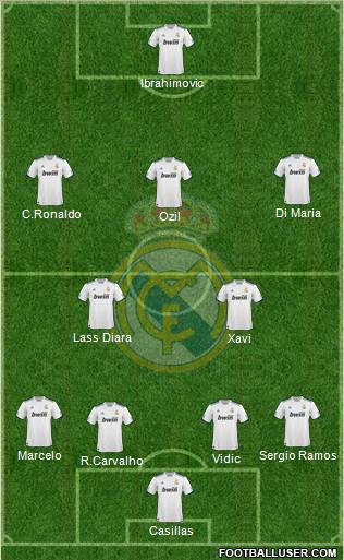 Real Madrid C.F. Formation 2011