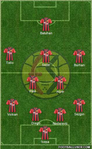 Eskisehirspor Formation 2011