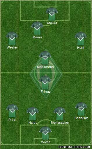Werder Bremen Formation 2011