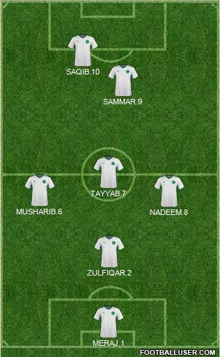 Saudi Arabia 5-4-1 football formation