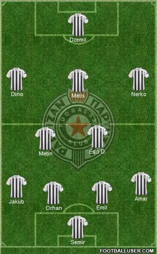 FK Partizan Beograd Formation 2011