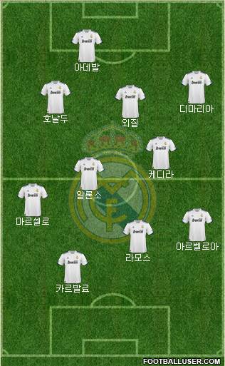 Real Madrid C.F. Formation 2011